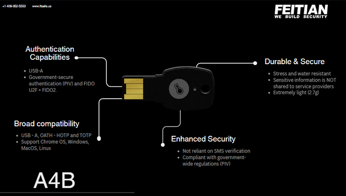 A4B USB-A Security Key