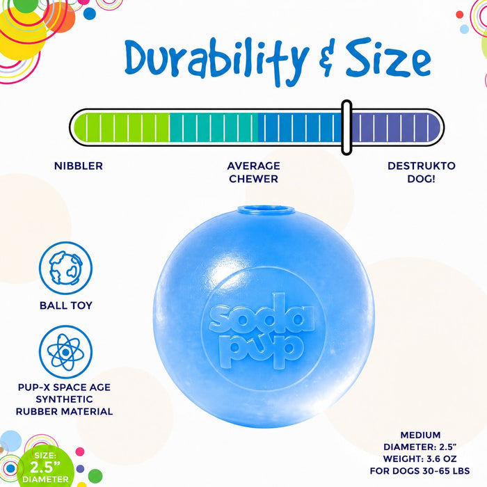 Blue Strobe Light-Up Fetch Ball