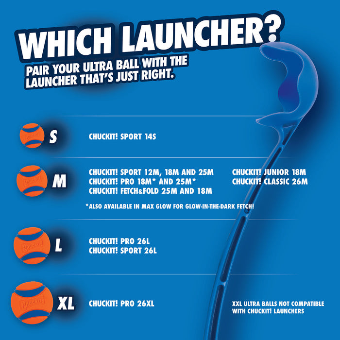 A chart titled Which Launcher? shows four ball sizes (S, M, L, XL) with compatible Chuckit! Sport Launcher models. The right side features a Chuckit! Ultra Ball and a blue Chuckit! Sport Launcher with hands-free pickup.