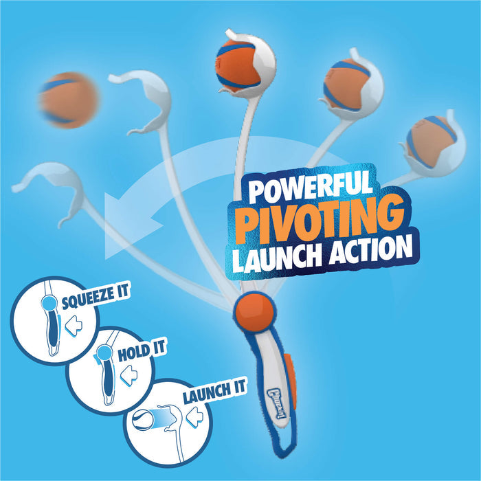 Illustration of the Chuckit! Ultra Launcher with Ultra Ball 18M by Chuckit! shows its pivoting arm launching a ball. Text: "Powerful Pivoting Launch Action." Diagrams: squeeze handle, hold, launch. Blue background.
