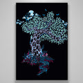 "eyedtree"