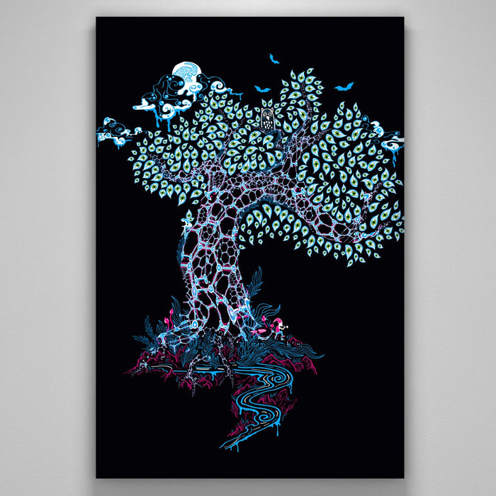 "eyedtree"
