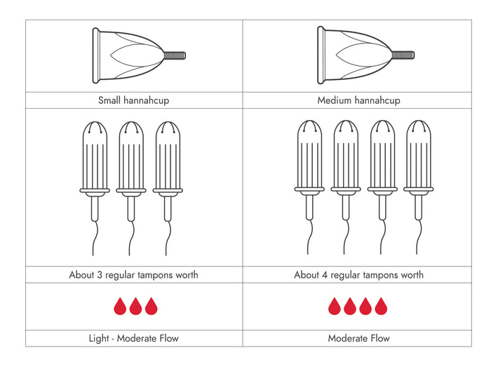 Hannah Menstrual Cup - Small