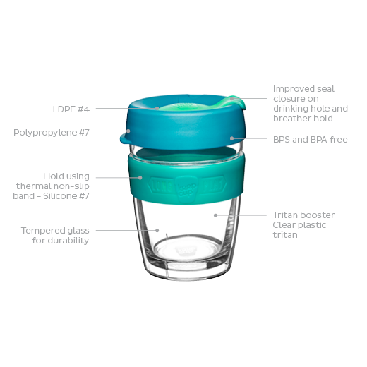 KeepCup Reusable Coffee Cup - Brew LongPlay Glass Double Wall - Medium 12oz