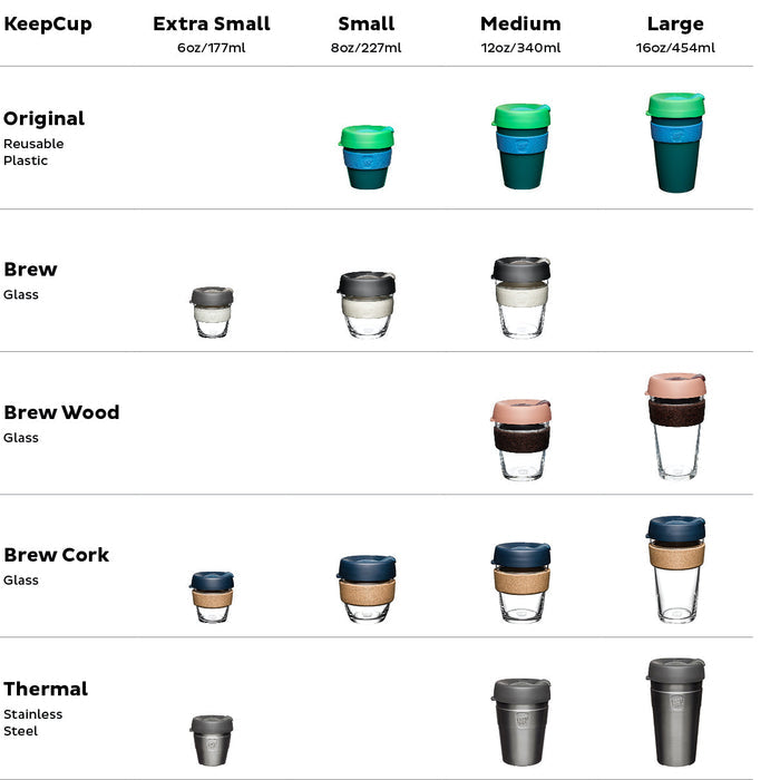 KeepCup Reusable Coffee Cup - Brew LongPlay Glass Double Wall - Medium 12oz