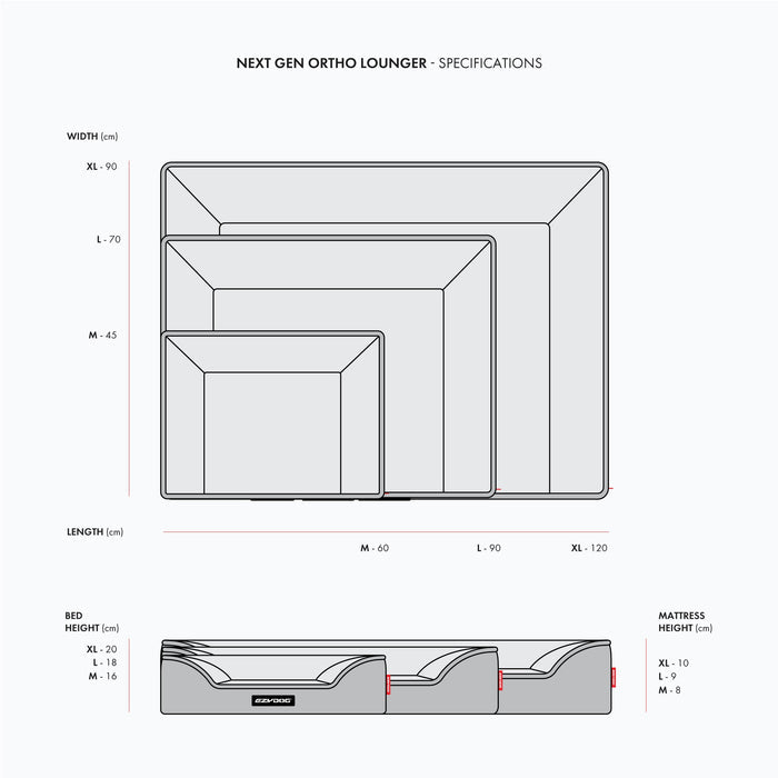 Next Gen Ortho Lounger Dog Bed specifications