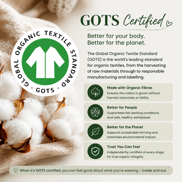 Organic Cotton Pad Pack - Heavy Flow (5 Pack)