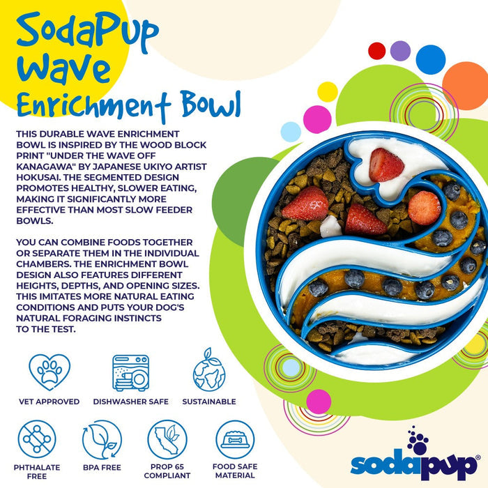 Wave-Channel Dog Bowl with a Deep Profile
